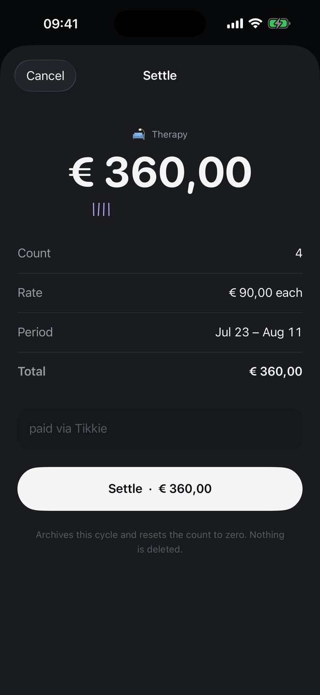 The Chalk settle sheet for Therapy. A large 360,00 euro sits above four lilac tally marks, then rows reading Count 4, Rate 90,00 euro each, Period Jul 23 to Aug 11, Total 360,00 euro. A note field is optional. The button reads Settle, 360,00 euro, and under it: archives this cycle and resets the count to zero, nothing is deleted.